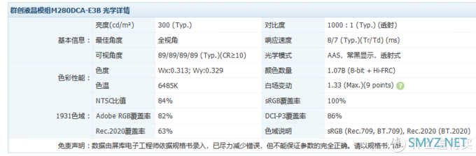 开箱晒单 篇四十三：双11第一个大件到货开箱 —— AOC 28寸 4K显示器 U28P2U/BS