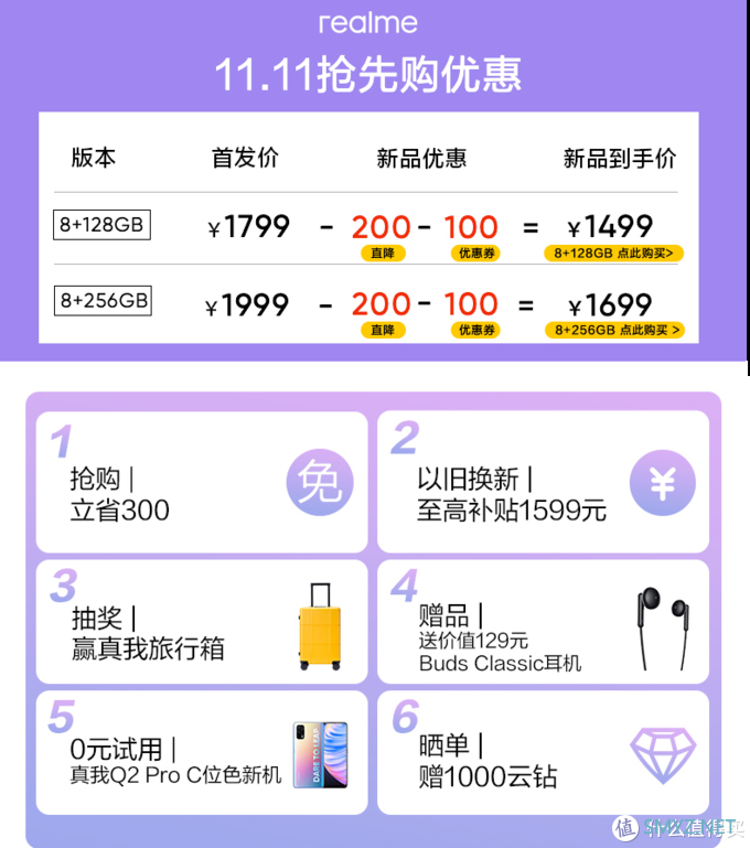 【玩转双十一】11.11好价撸手机，好价撸3C数码，苏宁一站式好价产品清单整理分享