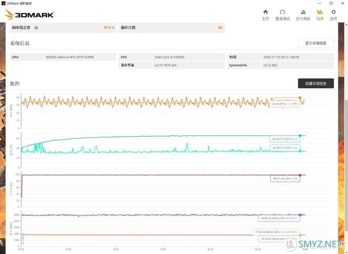 蘑菇爱装机 篇四：散热优秀，灯效酷炫、华硕TUF全家桶 装机小记