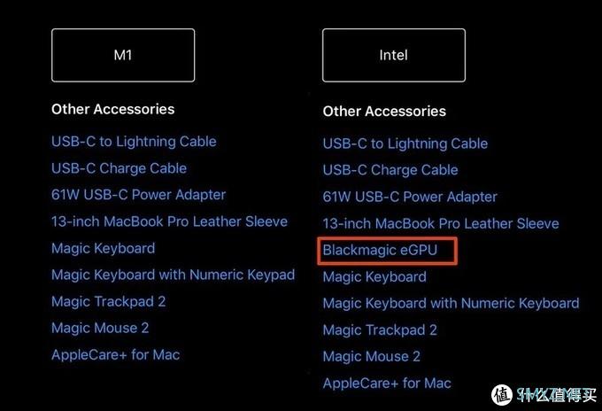 一文看懂新款MacBook Air/Pro/Mac mini