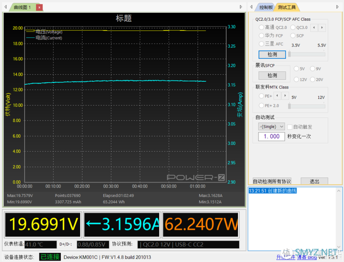 高精度，100W输出，在线升级：聊聊Geek范的SuperTank Pro