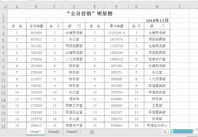 旗舰该有的样子，罗技CRAFT与MASTER 3全都有