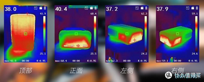 高精度，100W输出，在线升级：聊聊Geek范的SuperTank Pro