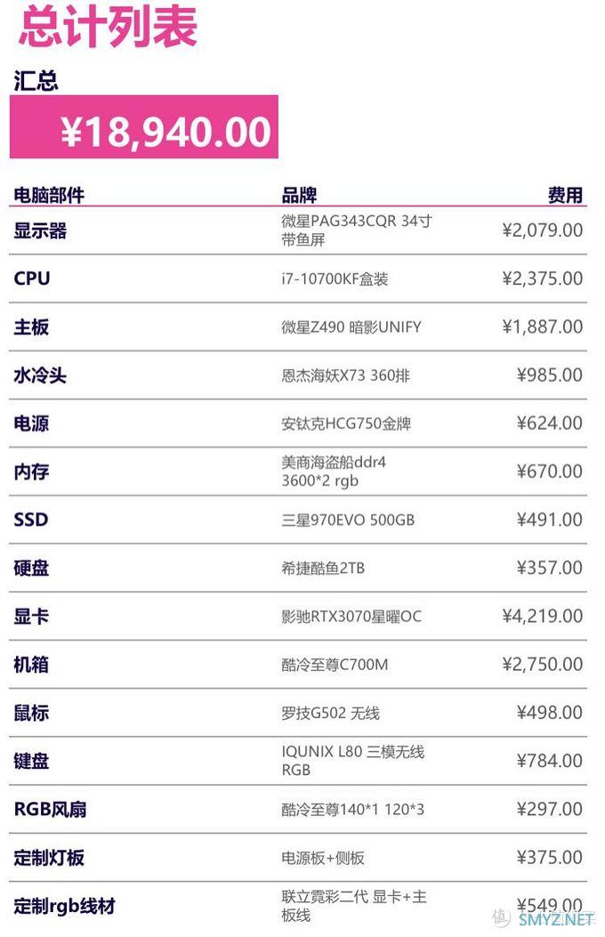 2020年双十一我剁手了一台一万九的电脑