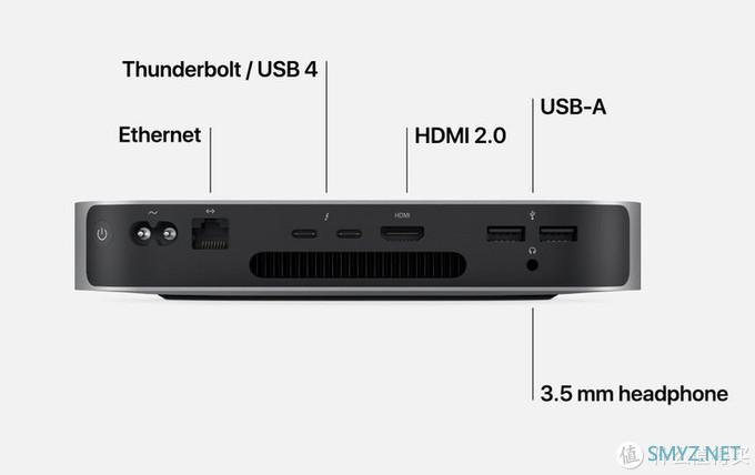 一文看懂新款MacBook Air/Pro/Mac mini