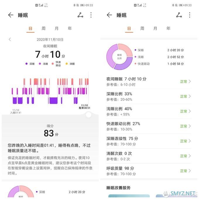 荣耀手环6上手评测：不吹不黑，颜值与功能并存的全面屏手环