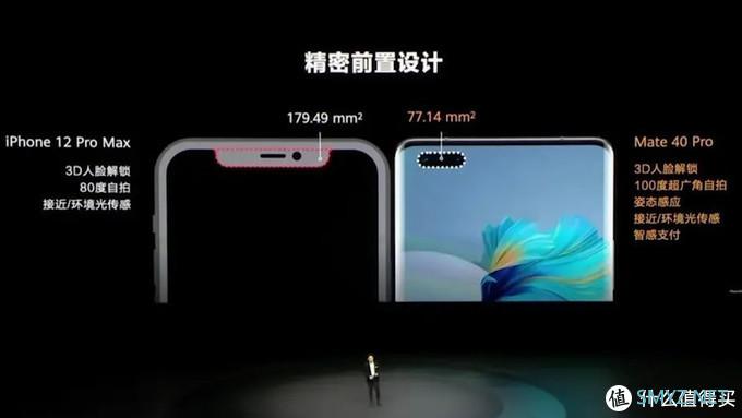 我决定给彼此一个机会——华为Mate40Pro 24H初体验