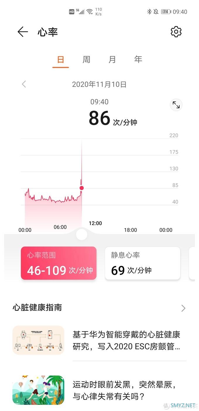 荣耀手环6上手评测：不吹不黑，颜值与功能并存的全面屏手环