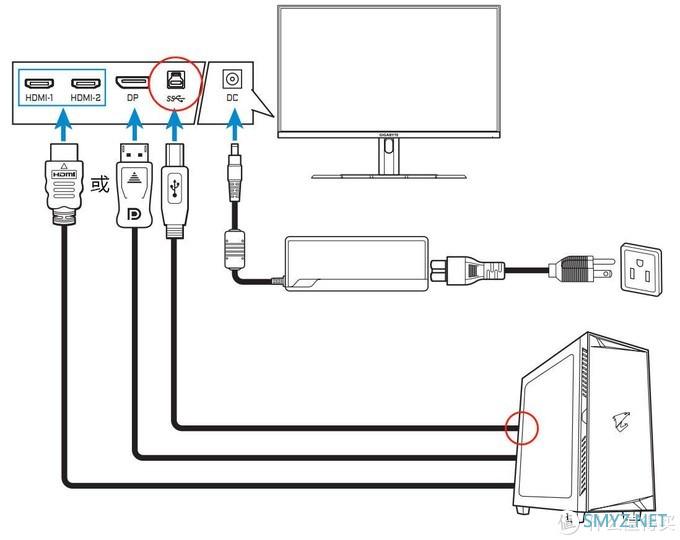 硬核桌面物志 篇七十六：技嘉首款战术KVM显示器！技嘉M27Q电竞显示器评测！