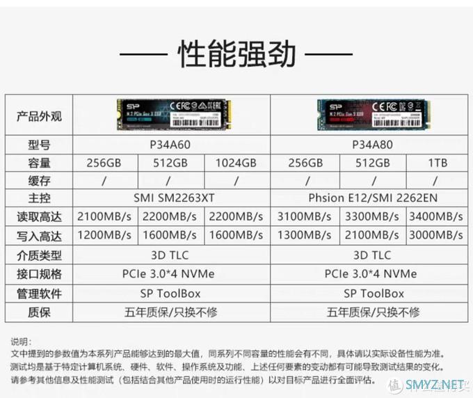 光颖电通P34A80测评