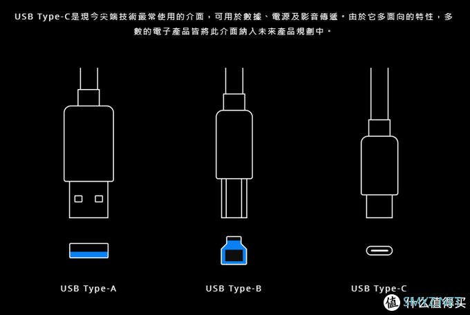 硬核桌面物志 篇七十六：技嘉首款战术KVM显示器！技嘉M27Q电竞显示器评测！