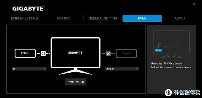 硬核桌面物志 篇七十六：技嘉首款战术KVM显示器！技嘉M27Q电竞显示器评测！