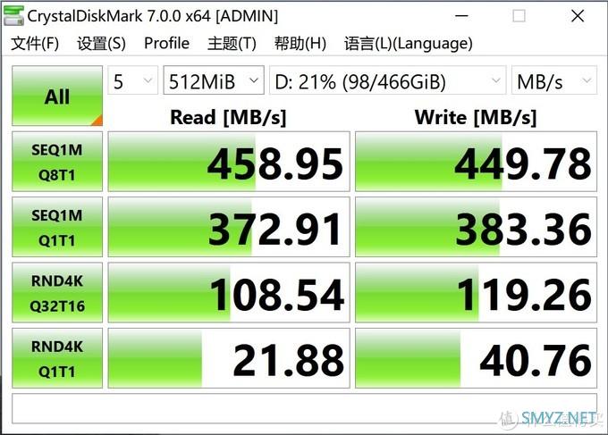 双十一入手的Ultra 3D