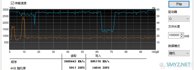 光颖电通P34A80测评