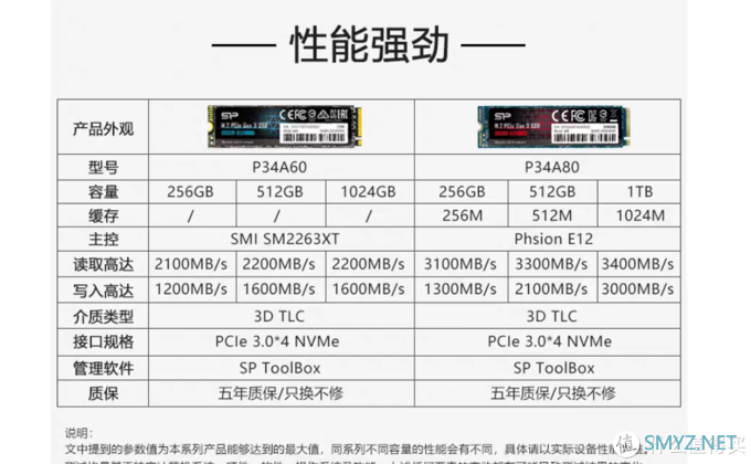 光颖电通P34A80测评