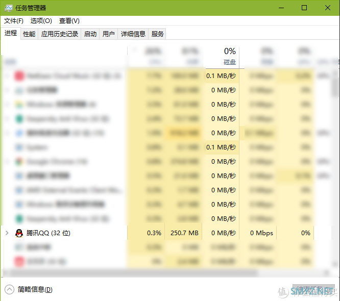 那些我们需要知道的硬盘常识