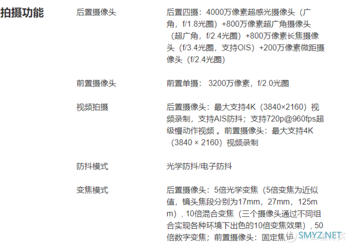 数码产品 篇三：离别前最后的绝唱 时至今日你还会入手荣耀30么？