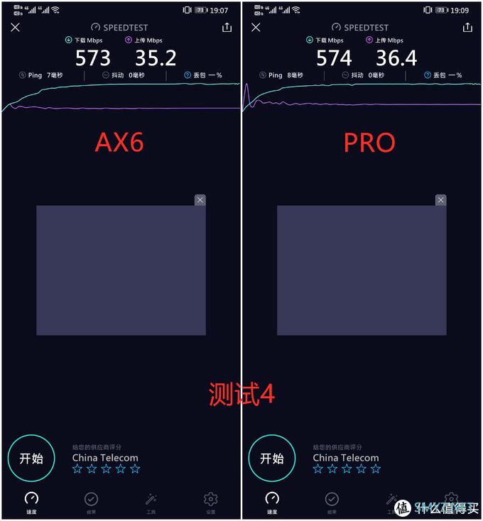 国货大比拼 小米路由器PRO对比红米AX6&AX3600