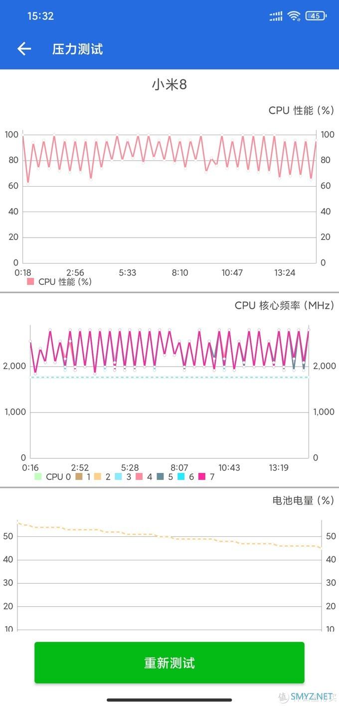 到店体验 篇一：苏宁到店更换电池，小米8换电池只要49元