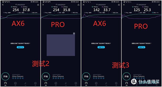 国货大比拼 小米路由器PRO对比红米AX6&AX3600