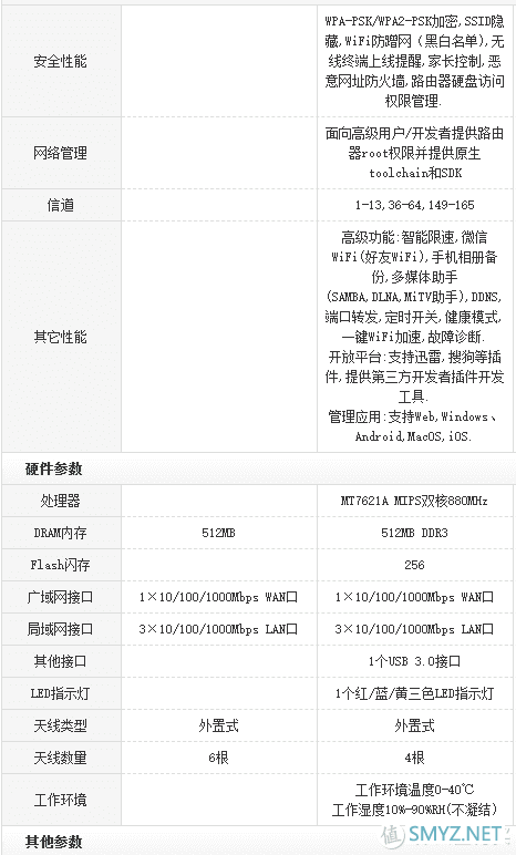 国货大比拼 小米路由器PRO对比红米AX6&AX3600