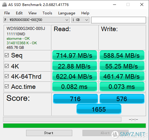 Mac mini 2014 A1374 升级固态硬盘 WD SN750 迁移系统 简记