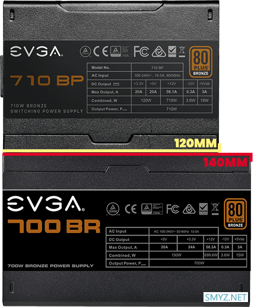 EVGA发布BP系列铜牌电源，或是已知最短的ATX规格电源