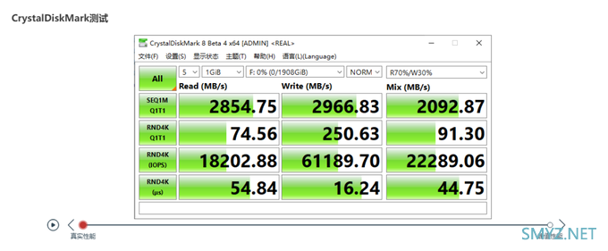 十铨引领者EXPERT PCIe 2TB SSD评测：超高耐久让创作者放心