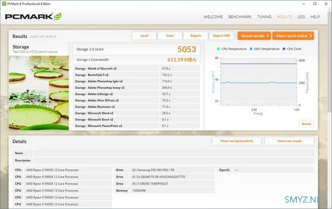 十铨引领者EXPERT PCIe 2TB SSD评测：超高耐久让创作者放心