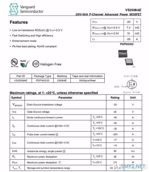 拆解报告：BULL公牛20W USB PD快充充电器GNV-AUB201