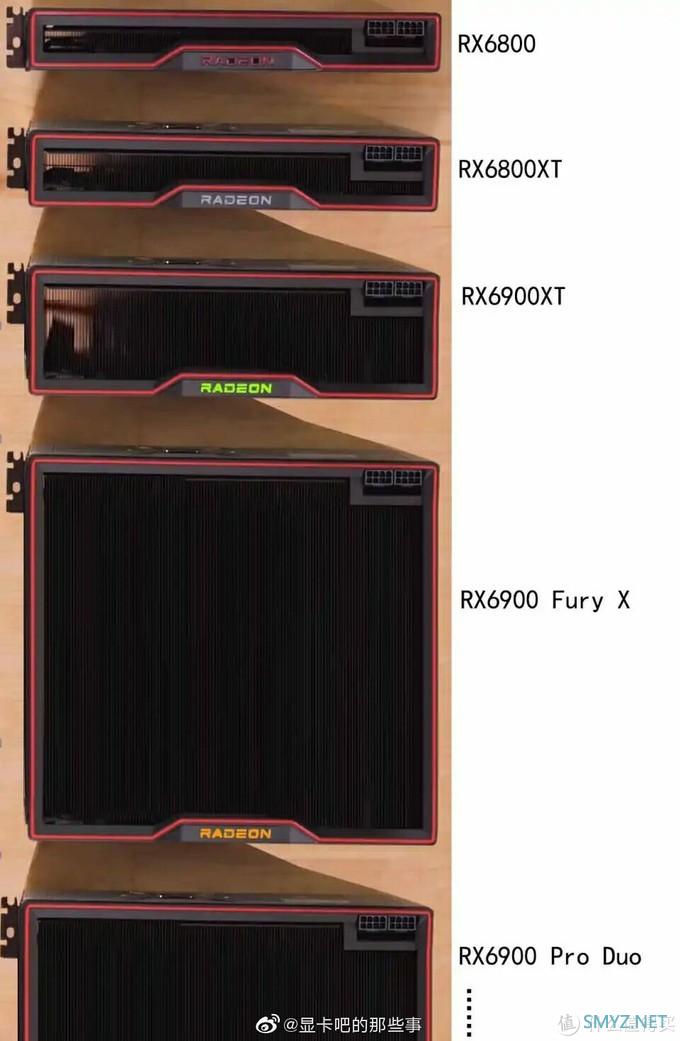 【茶茶】这苏妈有备而来，AMD RX 6800XT & RX 6800 测试报告