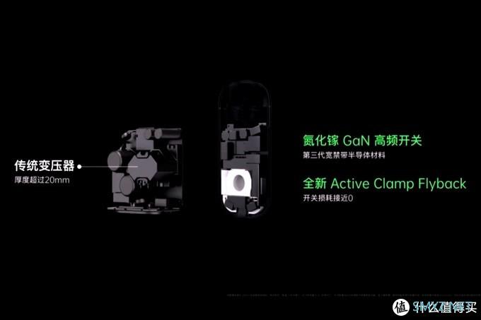 OPPO 50W饼干氮化镓定档双十二开售，仙贝大小的黑科技要来了