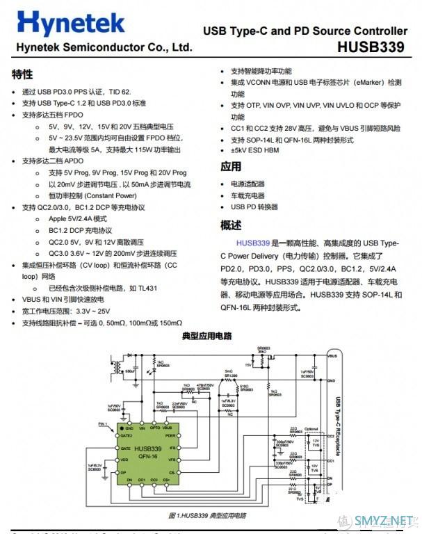 拆解报告：BULL公牛20W USB PD快充充电器GNV-AUB201