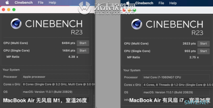 M1到底有多强！全网最快的Apple Silicon M1 MacBook Air上手详细评测