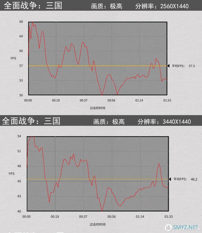 钱都花在光效上的感觉！送给老婆的RGB全家桶PC，再秀下桌面