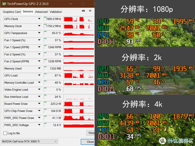 新鲜货抢先玩 篇五：RTX3060Ti/3080评测，全面对比8款显卡数据，N家布局真是好刀法！