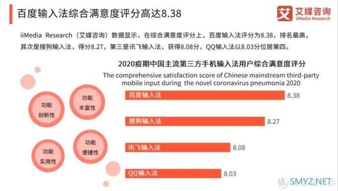 全新的AI滑行输入，就在百度输入法，体验高效的打字速度