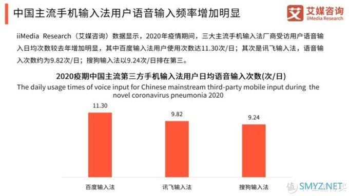 全新的AI滑行输入，就在百度输入法，体验高效的打字速度