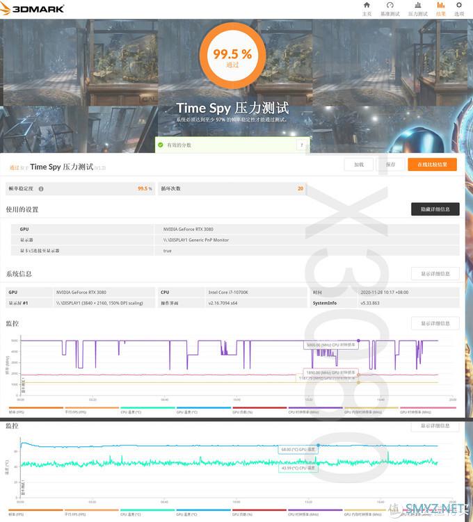 新鲜货抢先玩 篇五：RTX3060Ti/3080评测，全面对比8款显卡数据，N家布局真是好刀法！