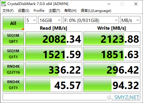 用结果说话 篇十四：GEN4 SSD搭配20Gbps硬盘盒速率能到多少