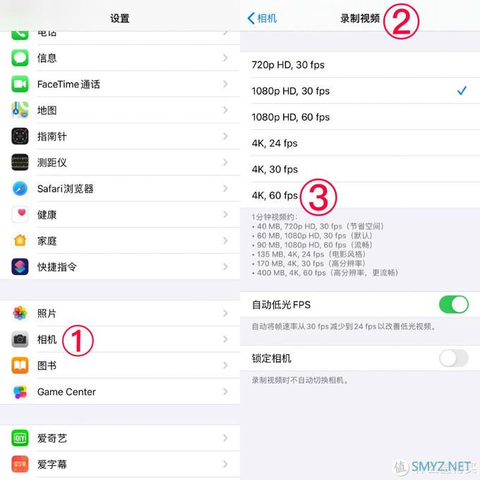 Iphone使用技巧：不知道这些潜在功能，跟拥有一块板砖有什么差别