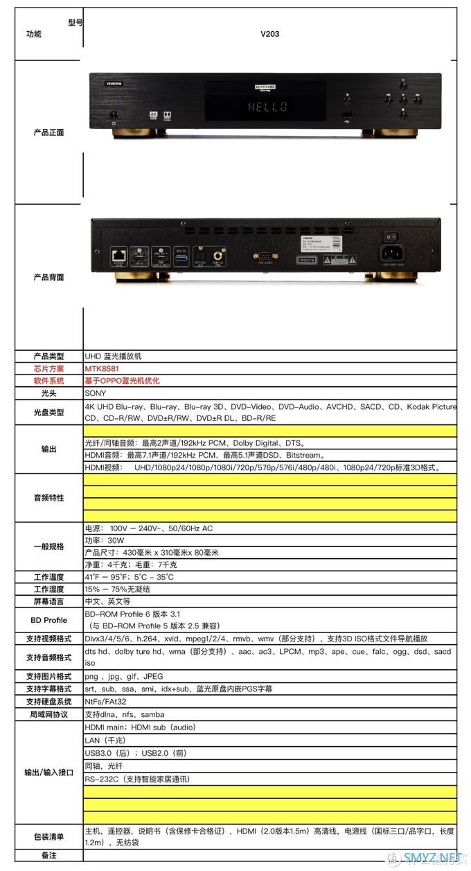 锋哲V203画质新秀 开箱评测