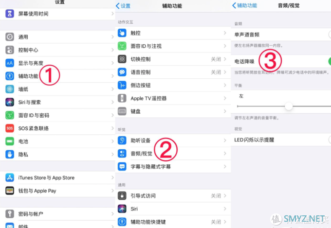 Iphone使用技巧：不知道这些潜在功能，跟拥有一块板砖有什么差别