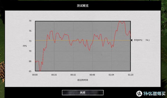 性能提升幅度高达40%  微星RTX 3060Ti魔龙首发评测