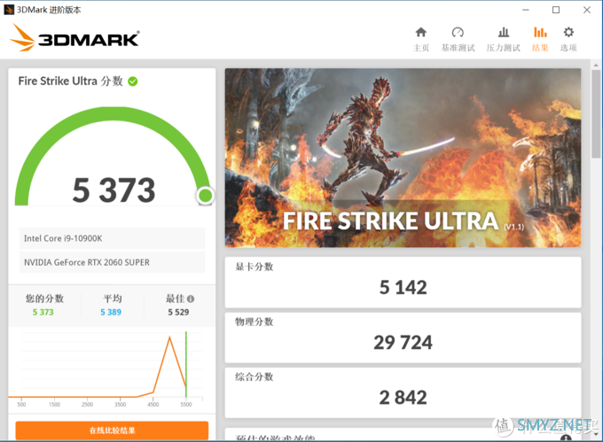 性能提升幅度高达40%  微星RTX 3060Ti魔龙首发评测