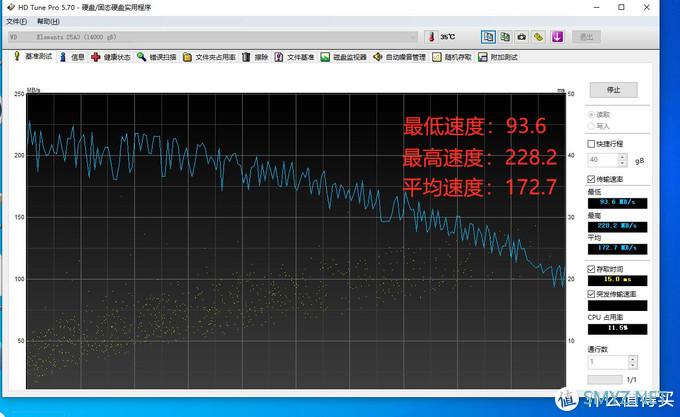 2020年的黑五：西部数据14TB移动硬盘晒单及拆解分析硬盘的磁记录方