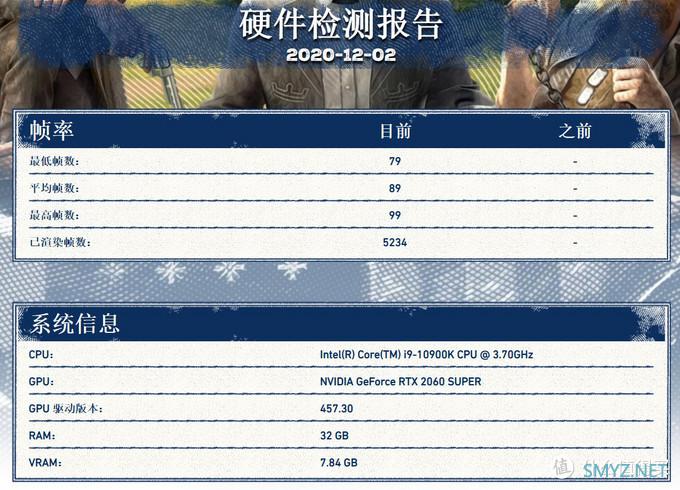 性能提升幅度高达40%  微星RTX 3060Ti魔龙首发评测