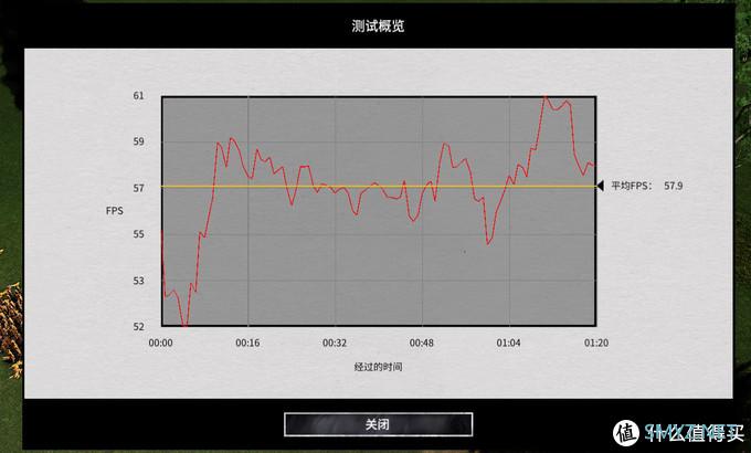 性能提升幅度高达40%  微星RTX 3060Ti魔龙首发评测