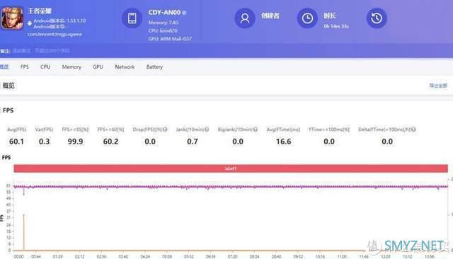 麒麟820神U加持，华为nova7 SE 5G性能详测