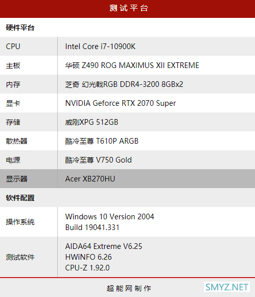 酷冷至尊T610P ARGB风冷散热器评测：炫光潮流的拥护者